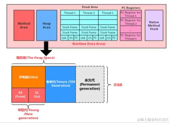 image-20221213222431100