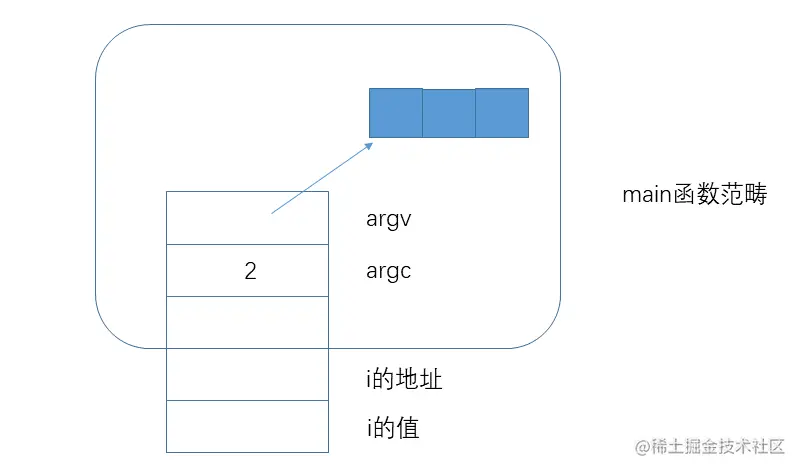 新建 Microsoft PowerPoint 演示文稿4.png