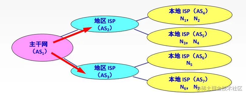 image-20221102100446802