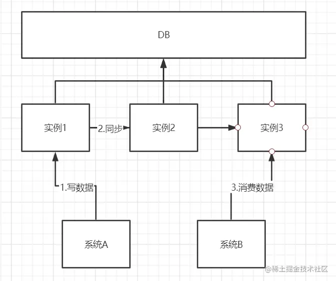 image-20210624104431495.png