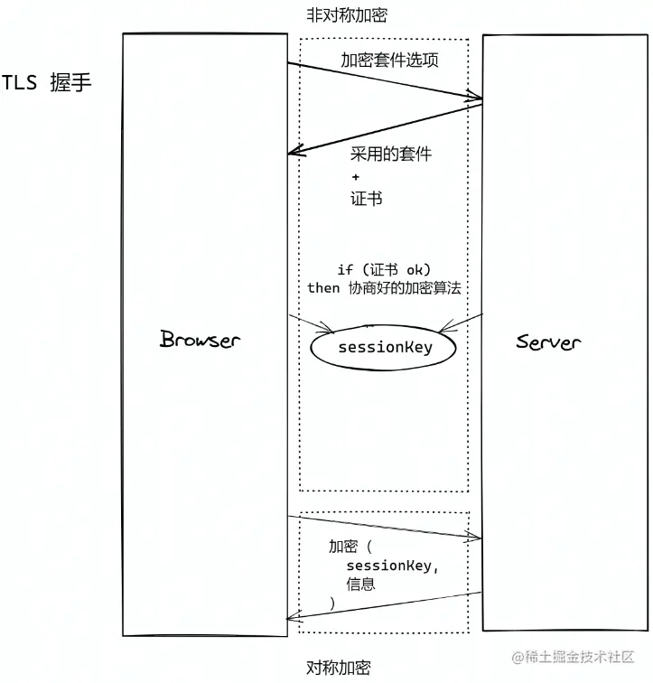 image-20220801191138998