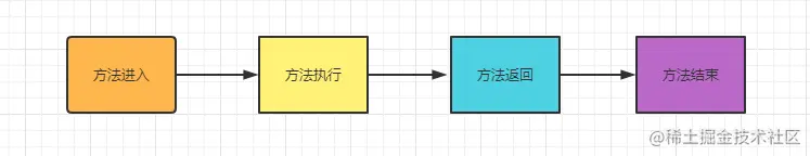 image-20220128235109478