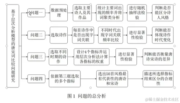 37506bfe74868ccb6adeaea0076d59cc