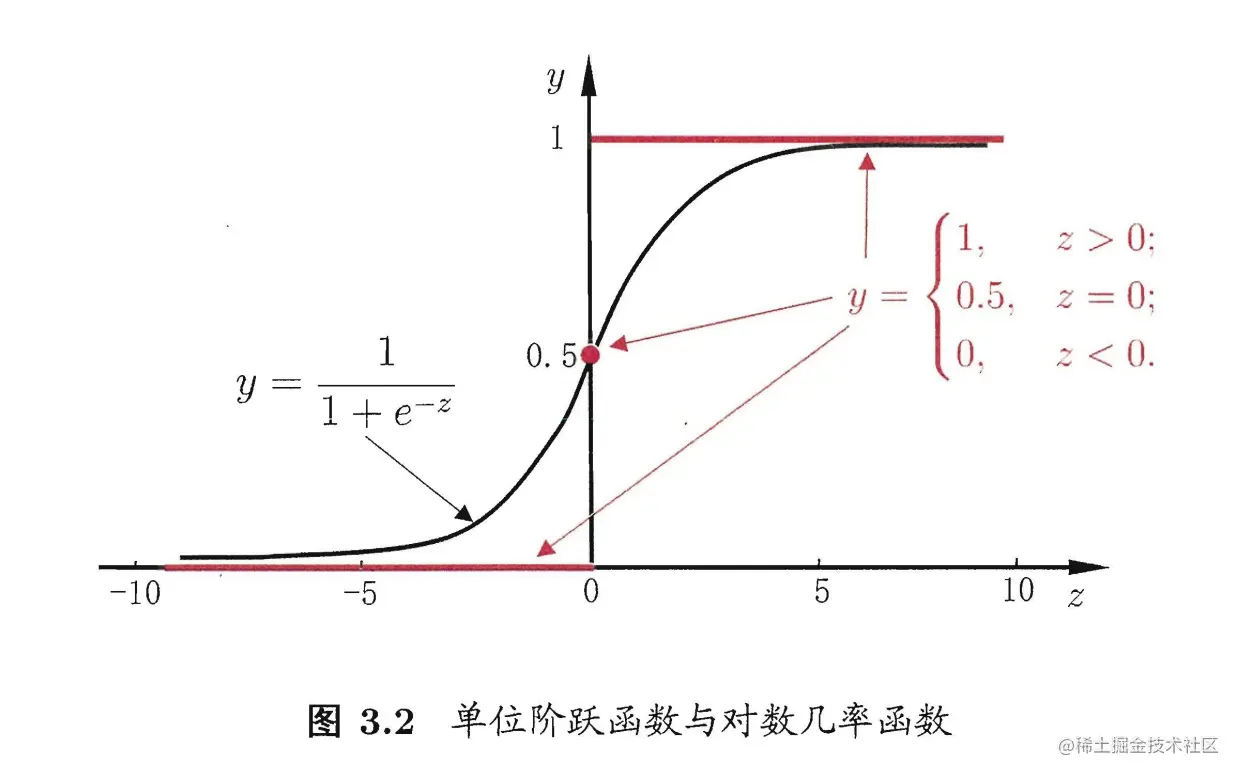 image-20221120203159863