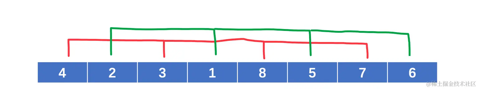 image-20220905223804907