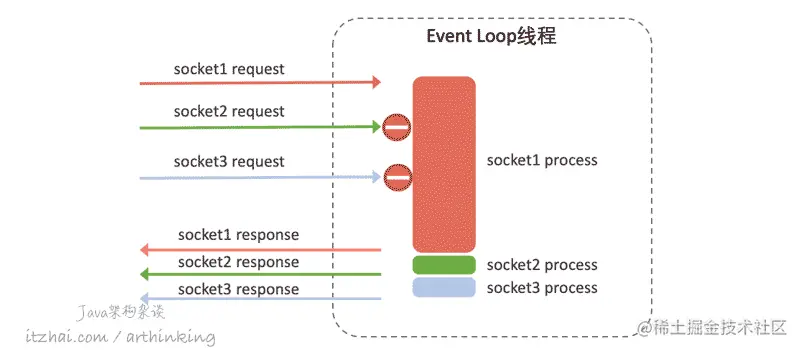 image-20210107235531275