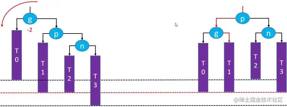 image-20210214164828924