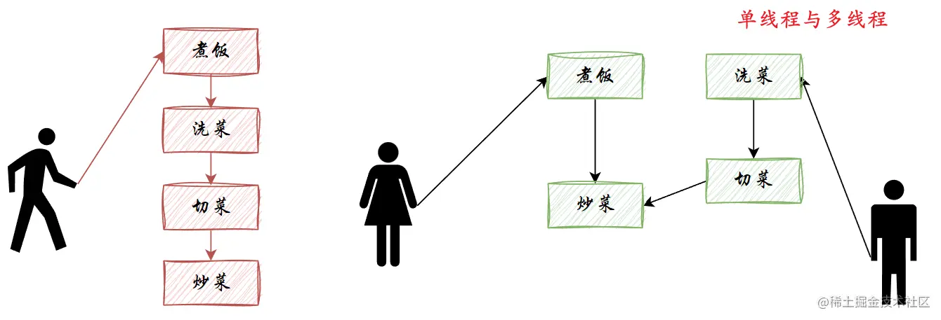 image-20230625154644563