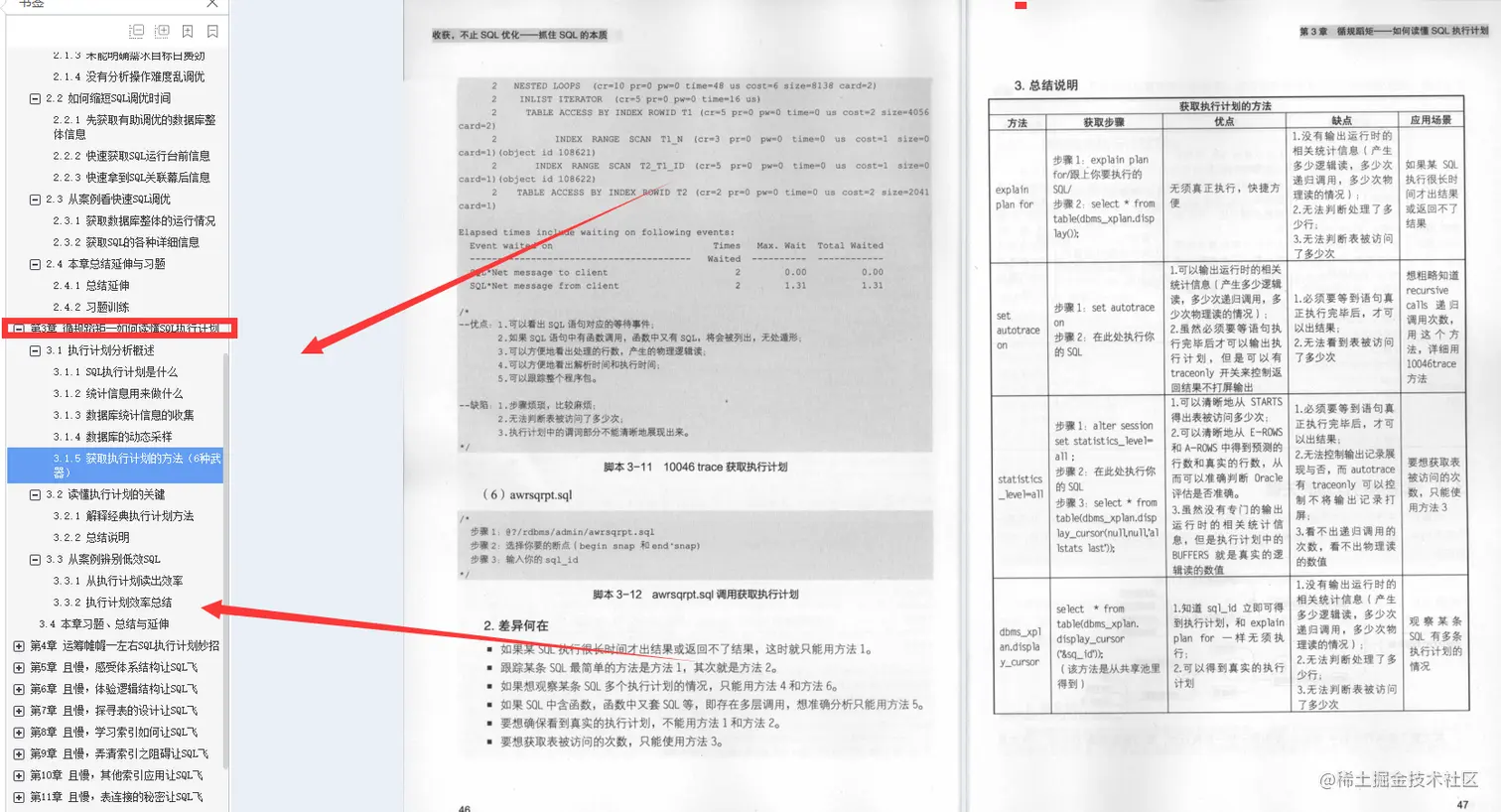 阿里P8整理出SQL笔记：收获不止SOL优化抓住SQL的本质