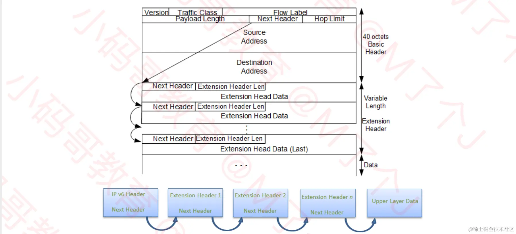 截屏2021-03-10 下午5.33.09.png