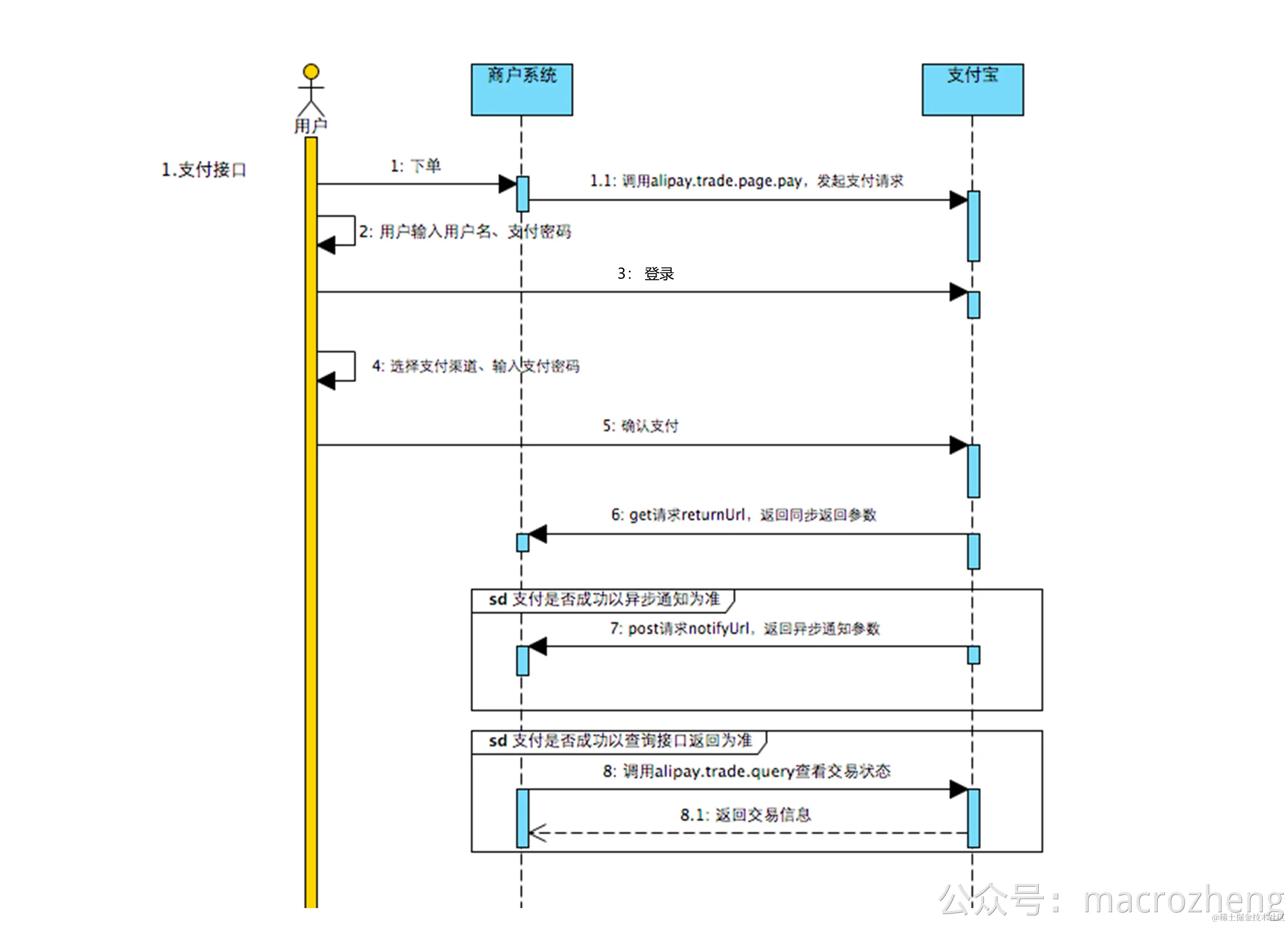 alipay05.png