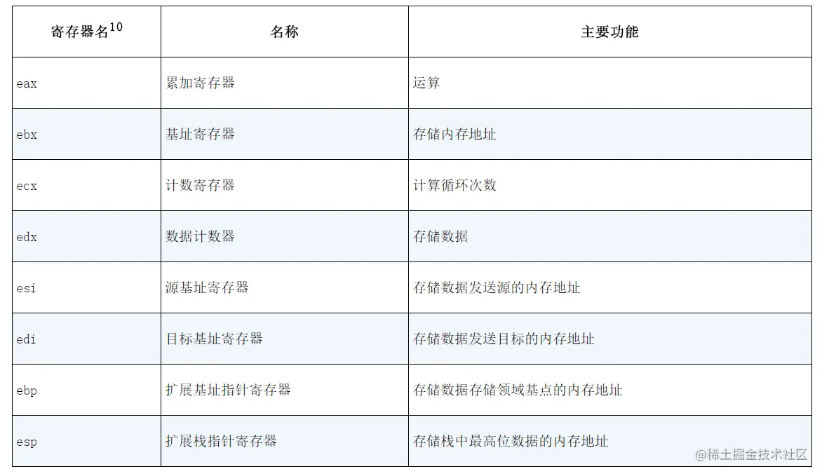 image-20230313084215025