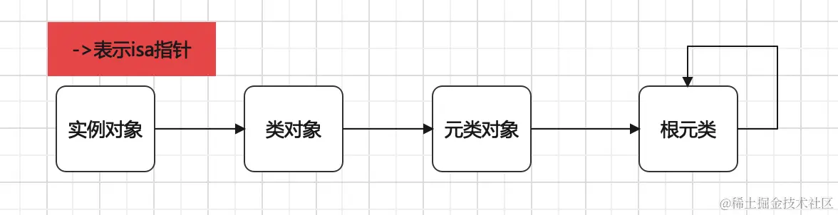 截屏2022-04-23 下午3.40.49.png