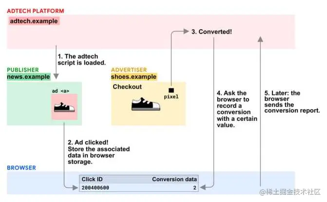 diagram-overview.jpg