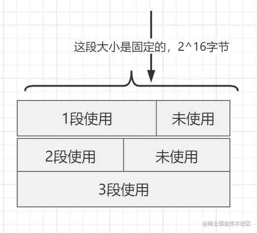 image-20210912204532734