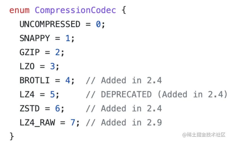 截屏2022-08-10 14.07.42.png