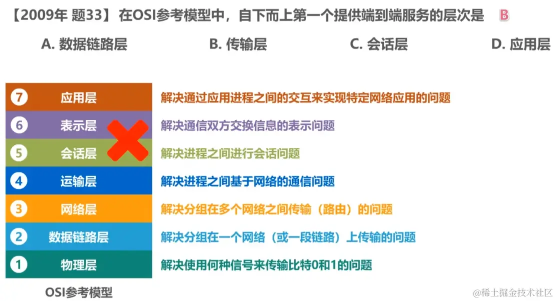 image-20230715064444629