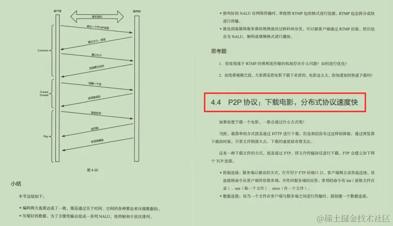 腾讯资深架构师终于用435页篇幅讲明白了网络协议底层原理