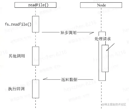 屏幕截图 2022-01-26 144554.png