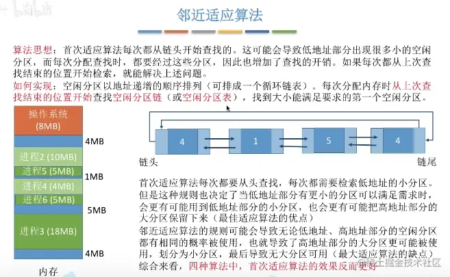 image-20220104222340203