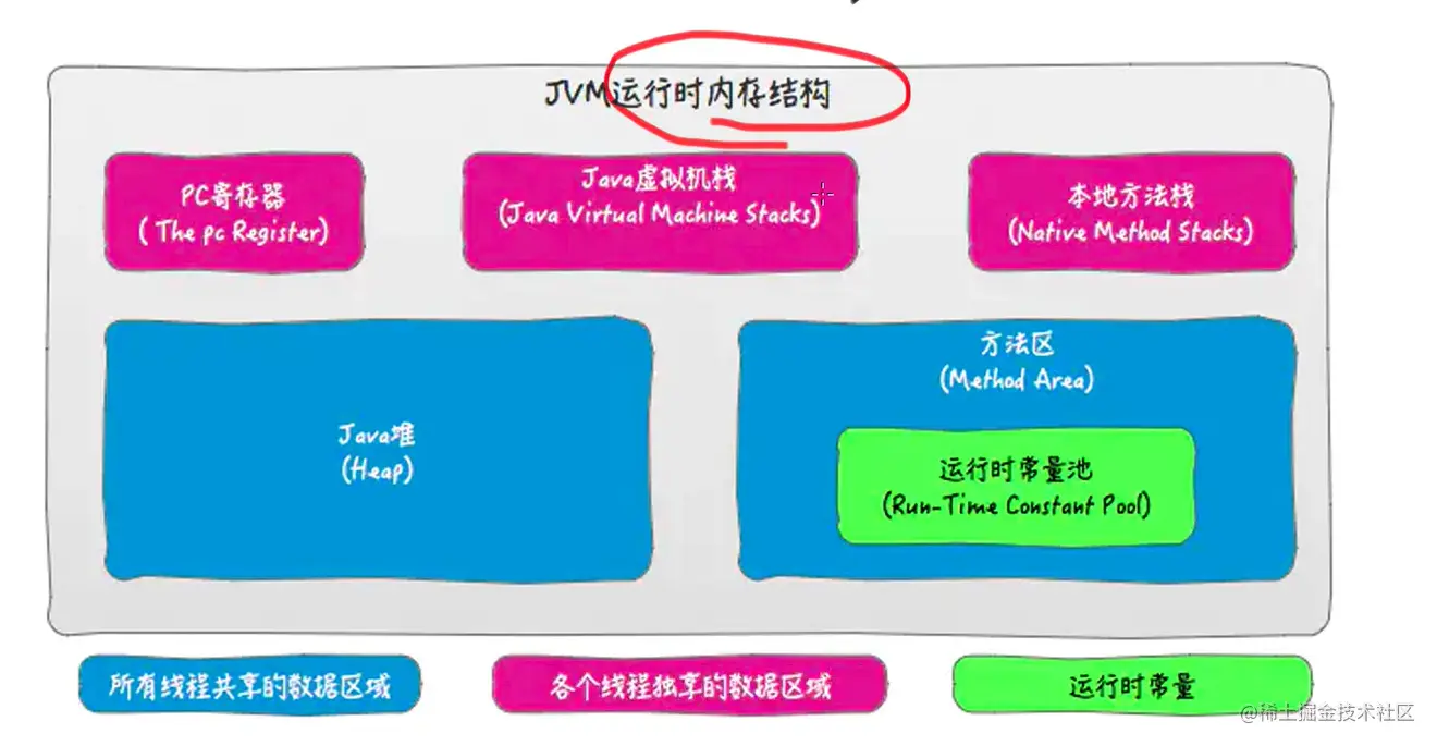 素材0.png