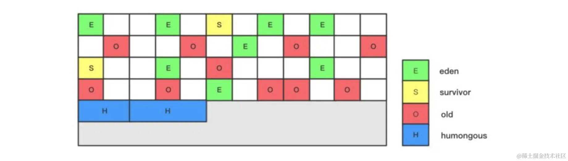 image-20220223123636582