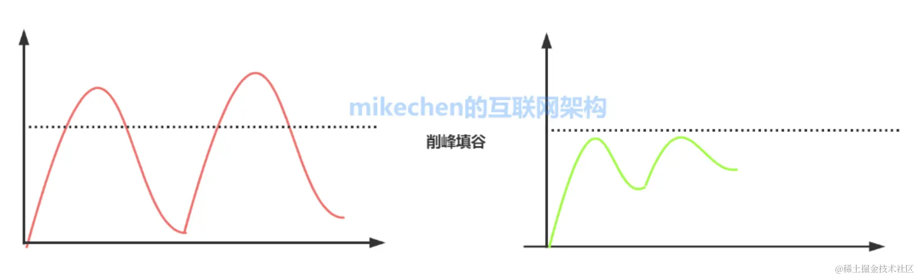 截屏2022-06-02 下午9.54.33.png