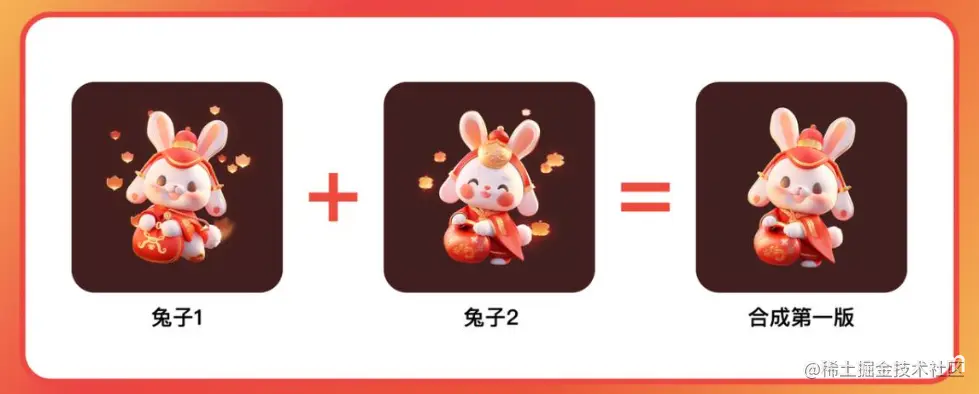 Midjourney实战案例 2 | 兔年活动主视觉设计流程拆解