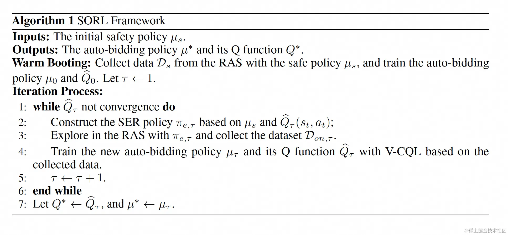 图10 SOLA的整体框架伪代码