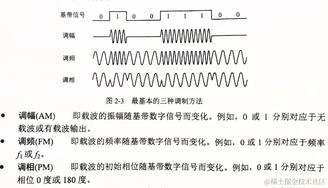 image-20200426181705753