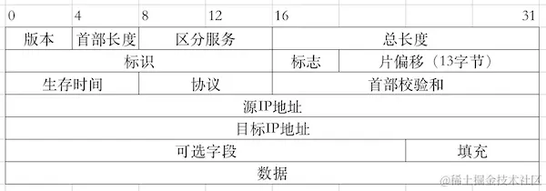 截屏2022-12-17 19.53.54.png