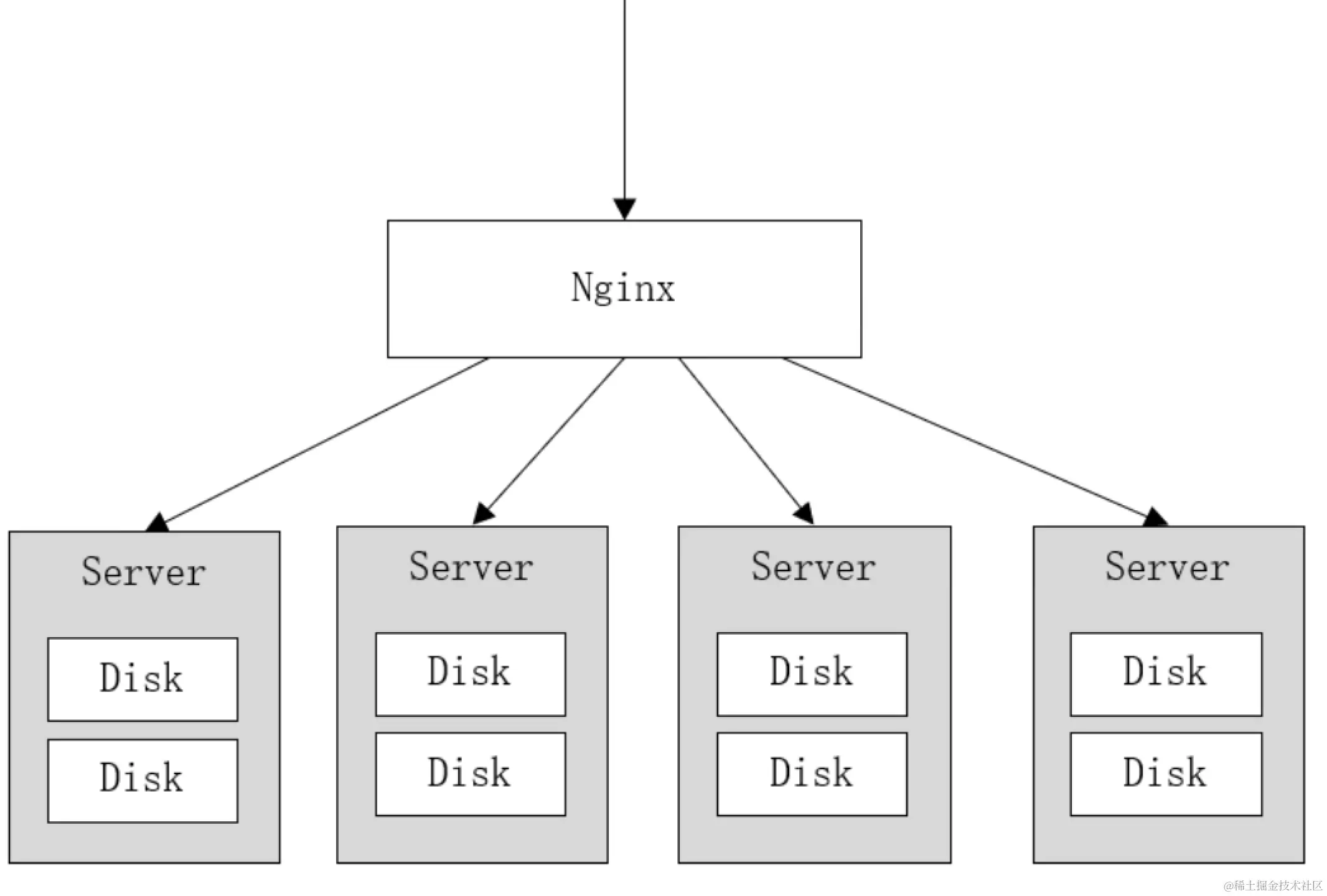 image-20230121120931117