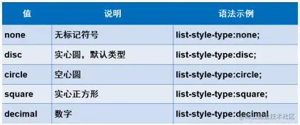 image-20230109163447507