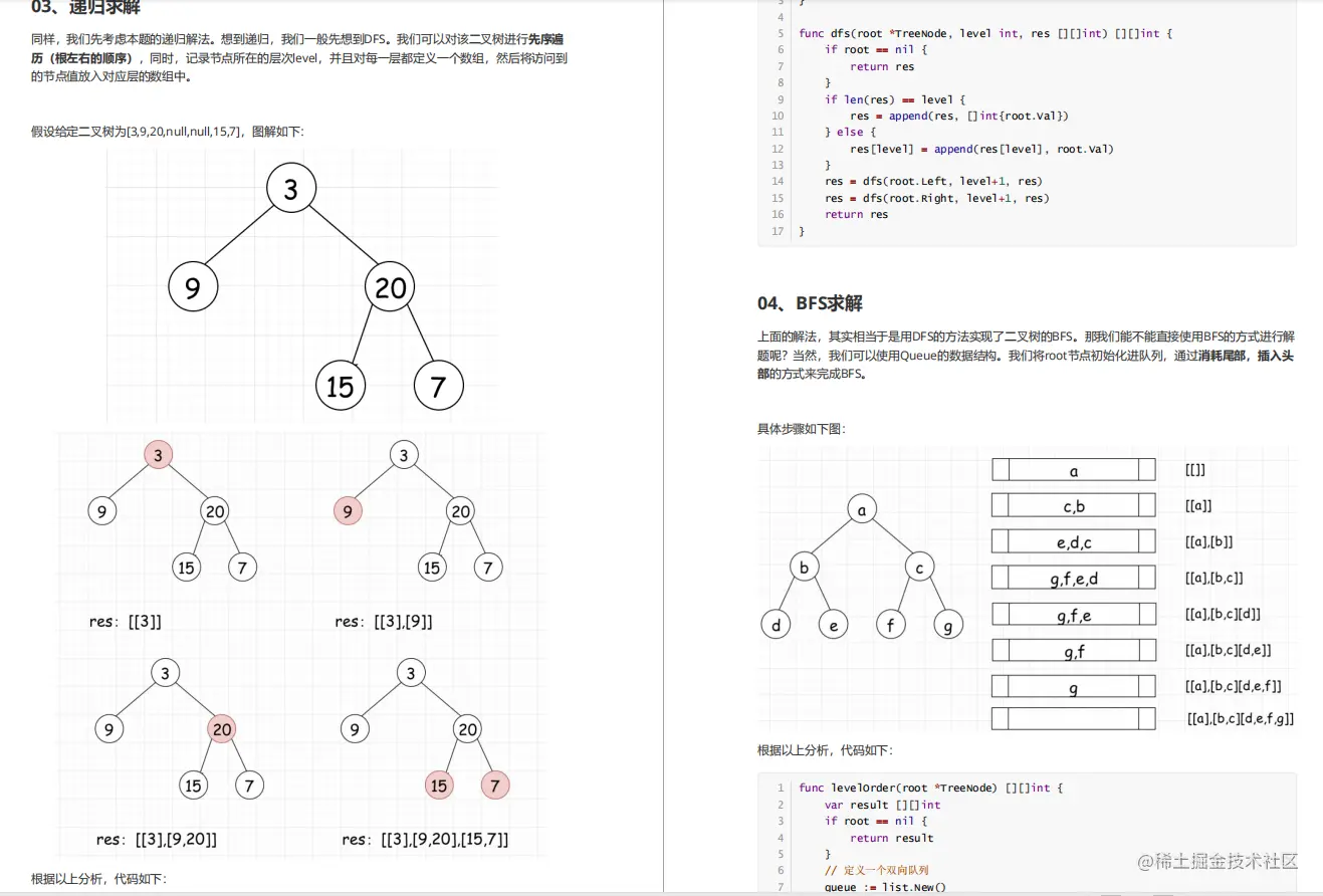这套获50w+星标的算法神仙文档，足你解决90%的对手，牛逼