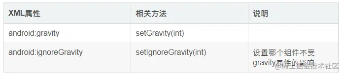 image-20220722000633200