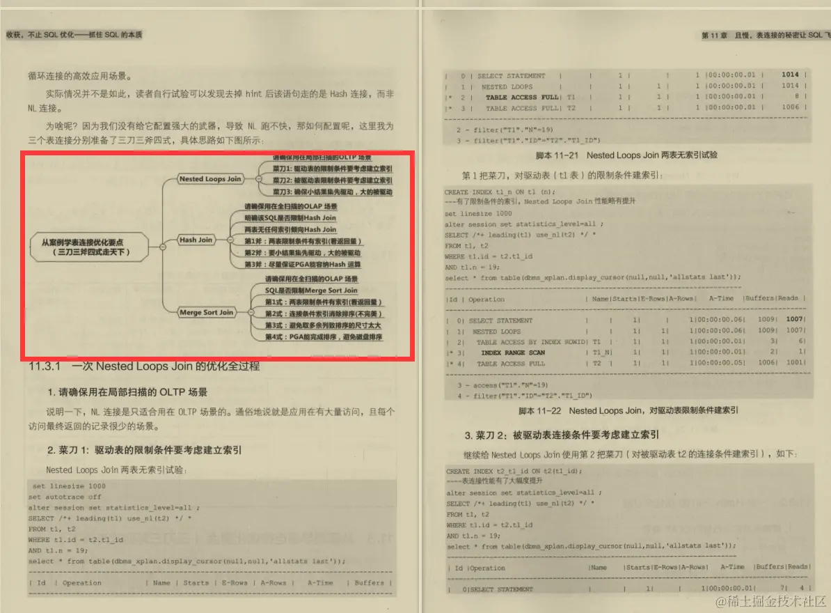 能让阿里P8大佬偷瞄后跪求的SQL优化笔记到底有什么魅力？