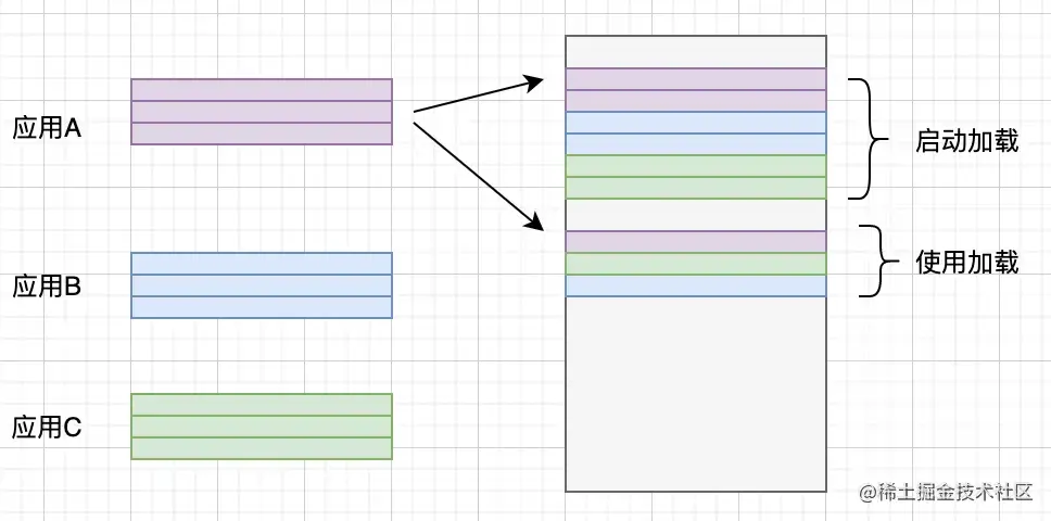 截屏2021-09-02 15.18.10.png