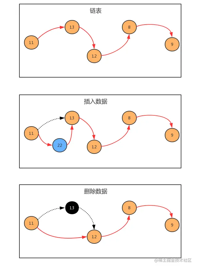 image-20221225142040985