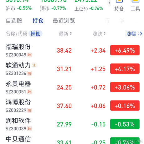钱兔似锦于2023-10-13 10:15发布的图片