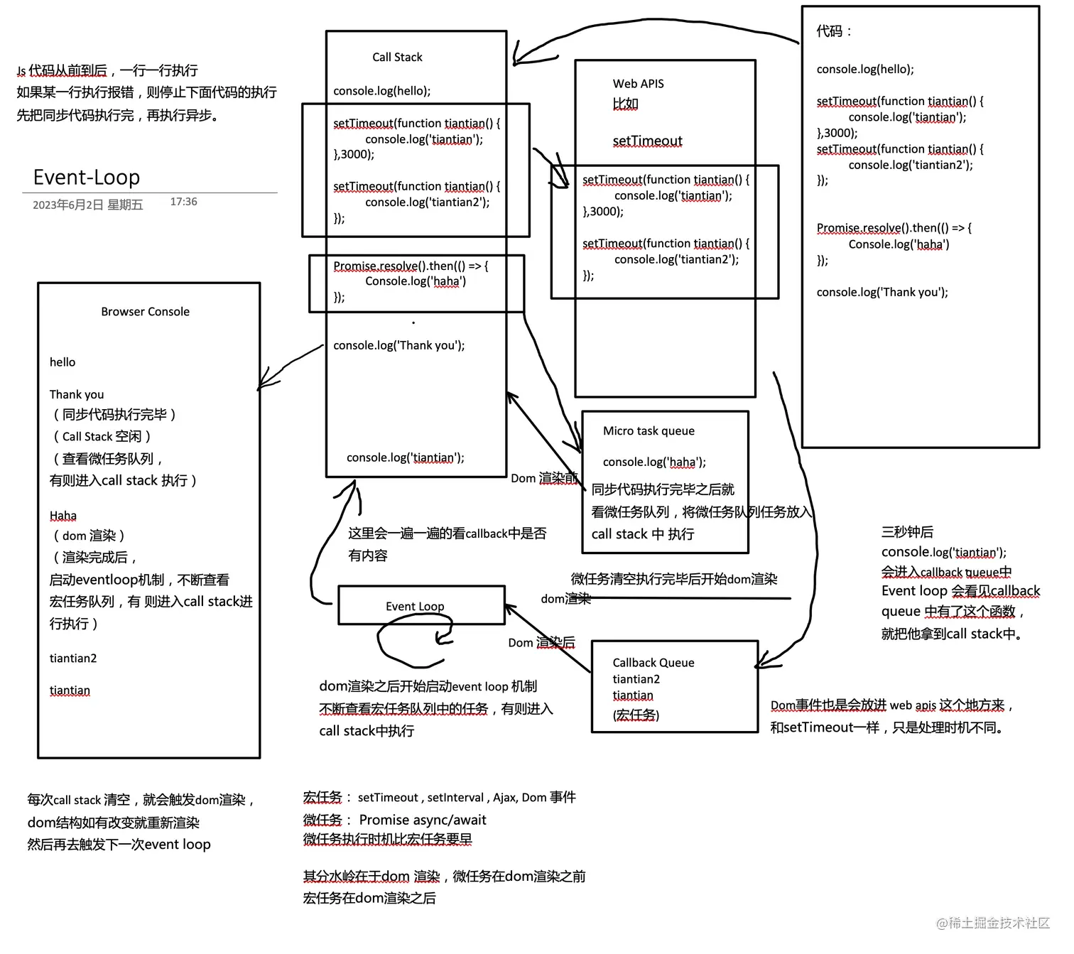 图像2023-6-3 12.15.jpeg