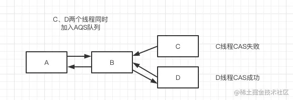 image-20200902235932942