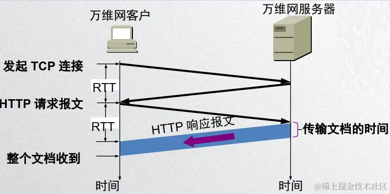 image-20200428171906638