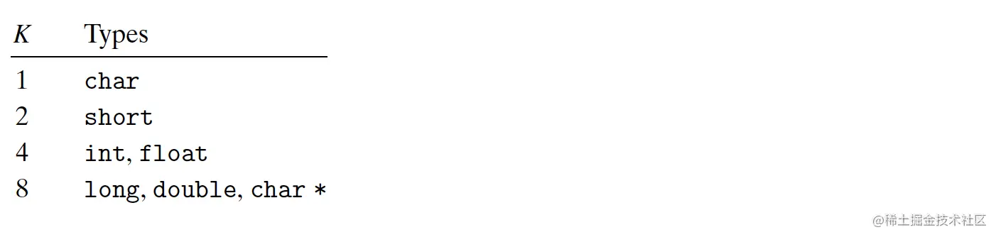 截屏2023-02-10 09.03.13.png