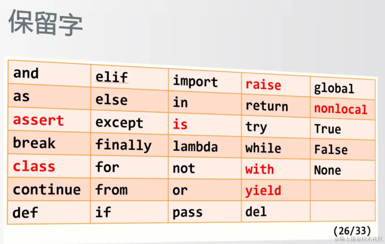 image-20220726224318200