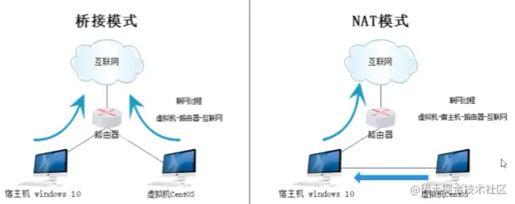 image-20220326111614940