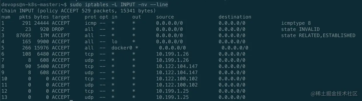 docker容器下的防火墙
