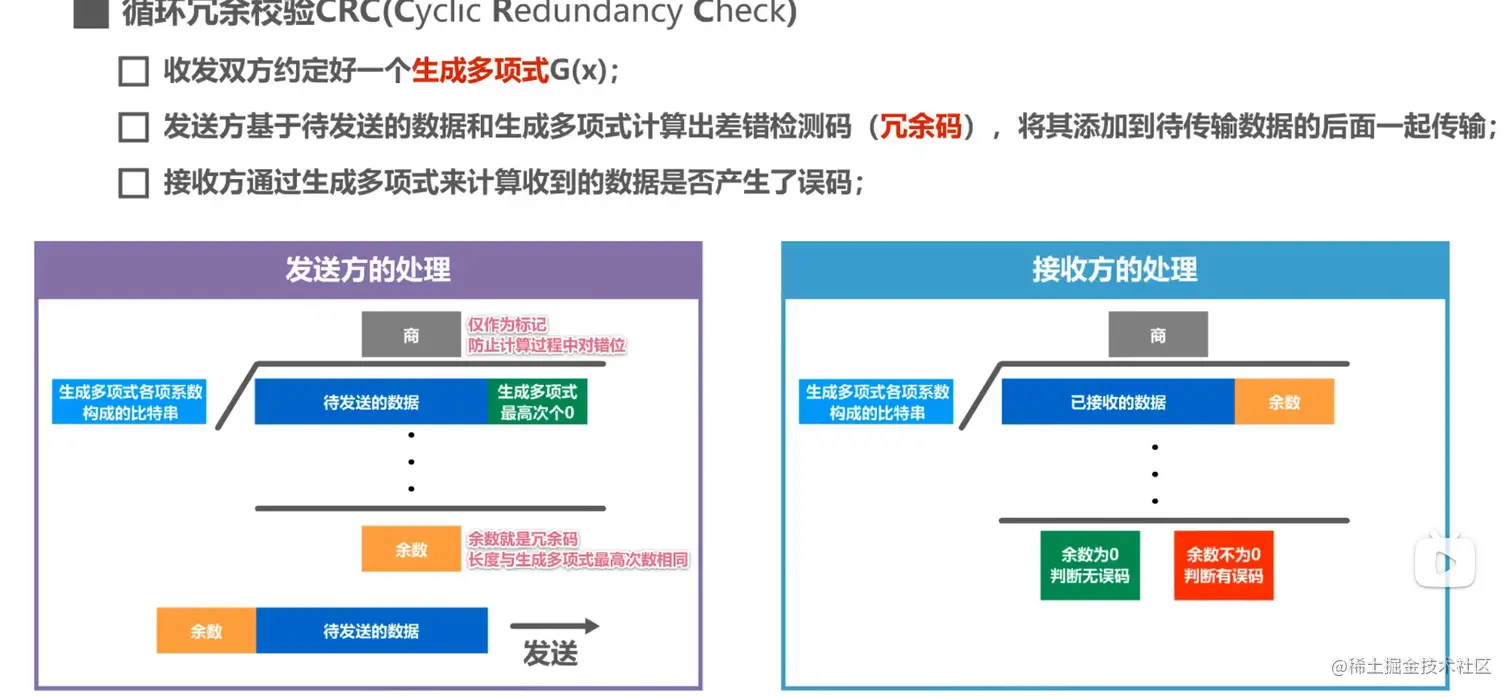 image-20210929092933555