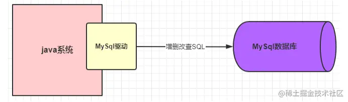 image-20220708112020316