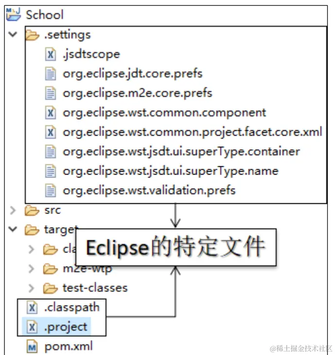 image-20220830193735513