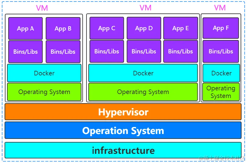 image-20210605114804162